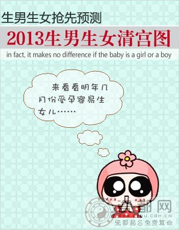 2013生男生女清宫图 抢先预测