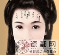 女人面部痣相解析，女人面部痣相详解-额头