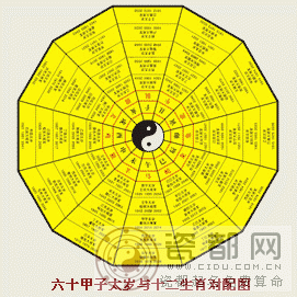 黄历值太岁是什么意思 