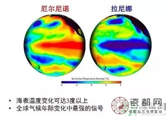 2016年冬天预测会冷吗？2016年冬季气温预测