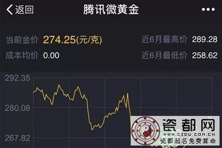 微信能发黄金红包吗？微信黄金红包是什么？